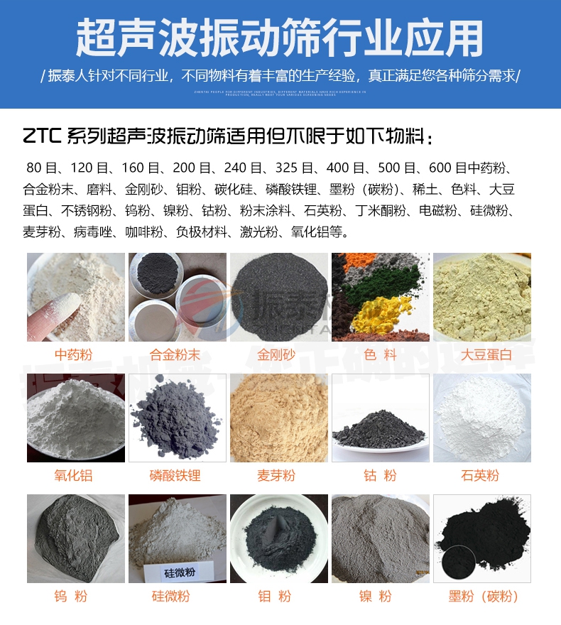 惰性氣體保護(hù)振動篩行業(yè)應(yīng)用